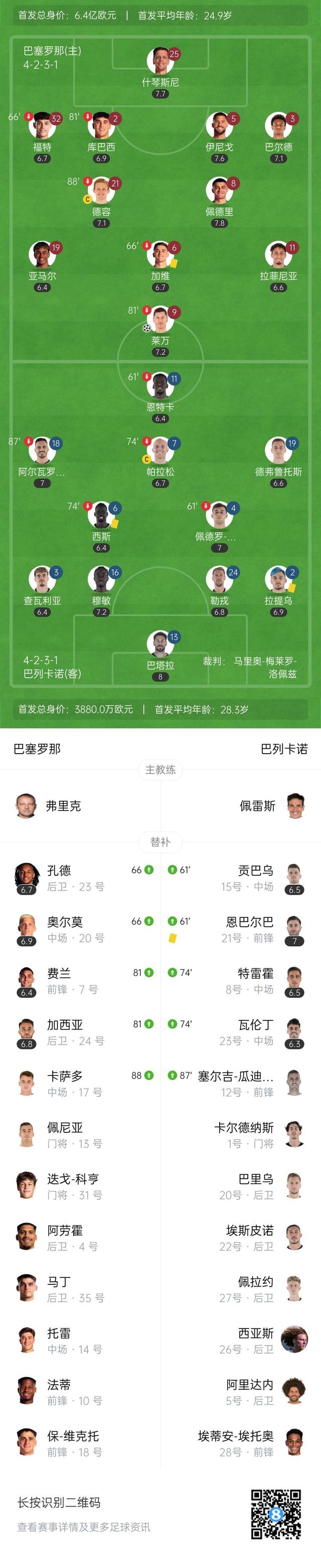 爱游戏体育:西甲的核心球员分析：如何影响比赛结果的简单介绍