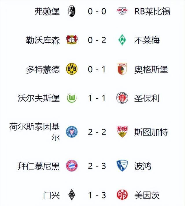 包含爱游戏体育:从拜仁到多特：德甲的强队如何逆袭的词条