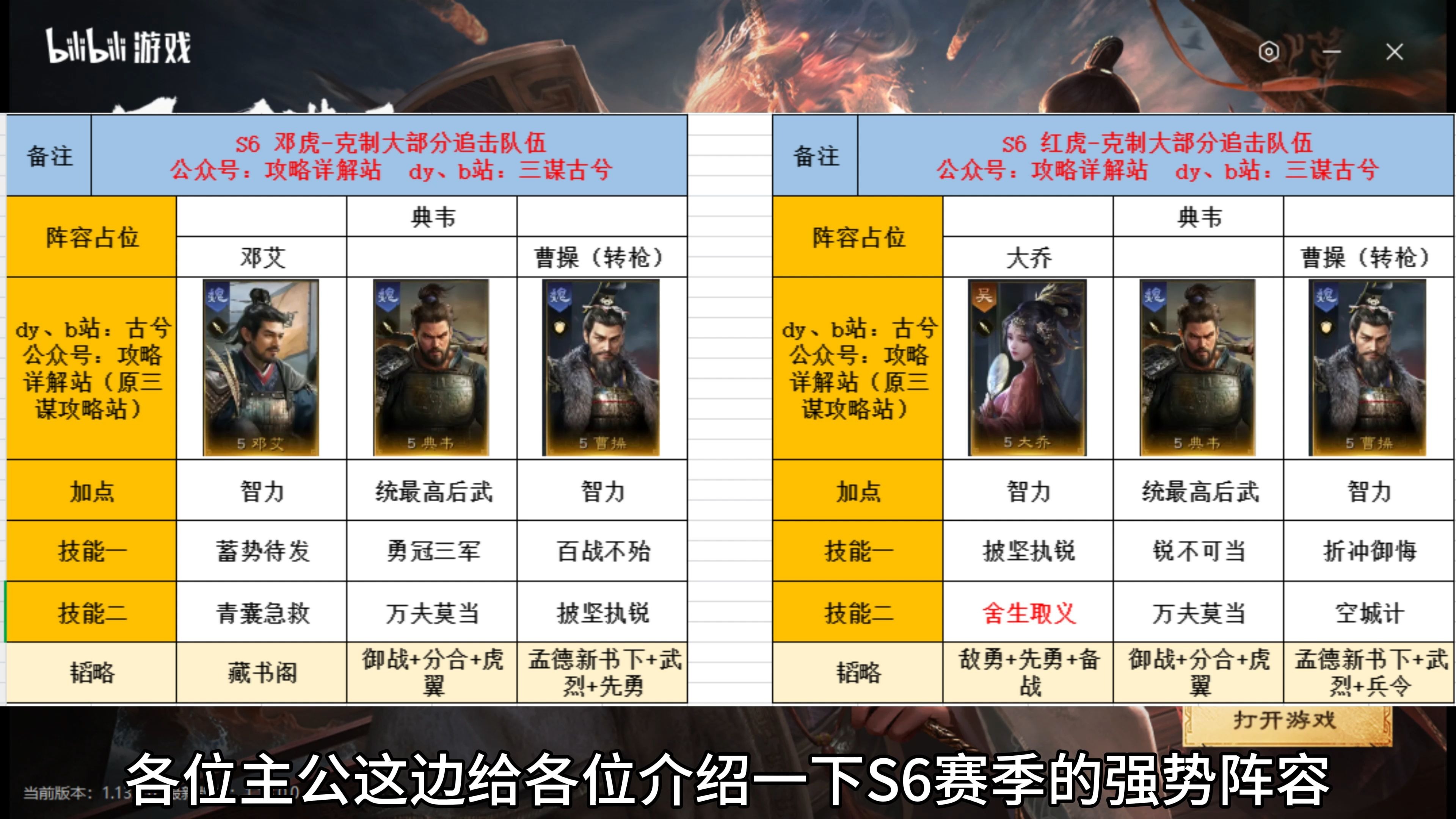 AYX SPORTS-关于爱游戏体育:英雄联盟手游的团战策略，如何完美执行配合与阵容的信息